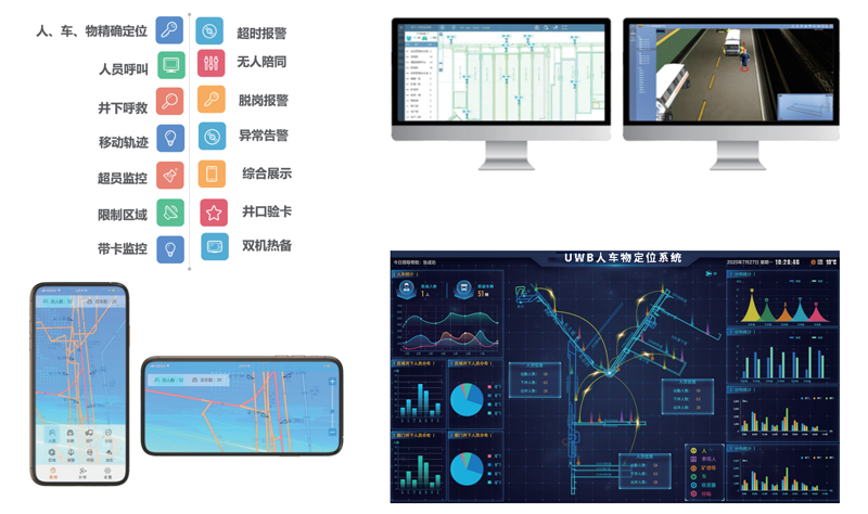 UWB 人、车、物精确定位测距系统